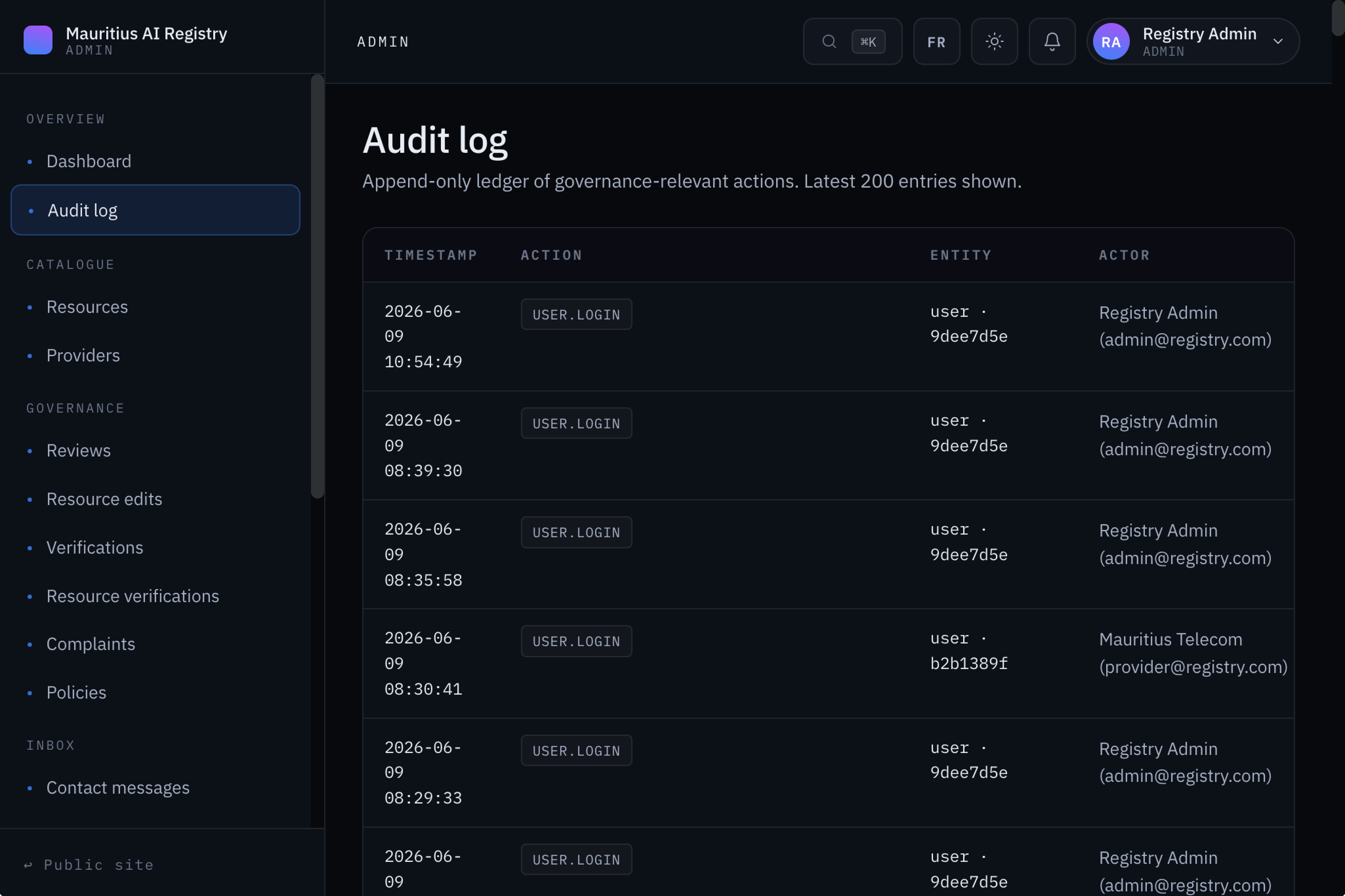 Audit log