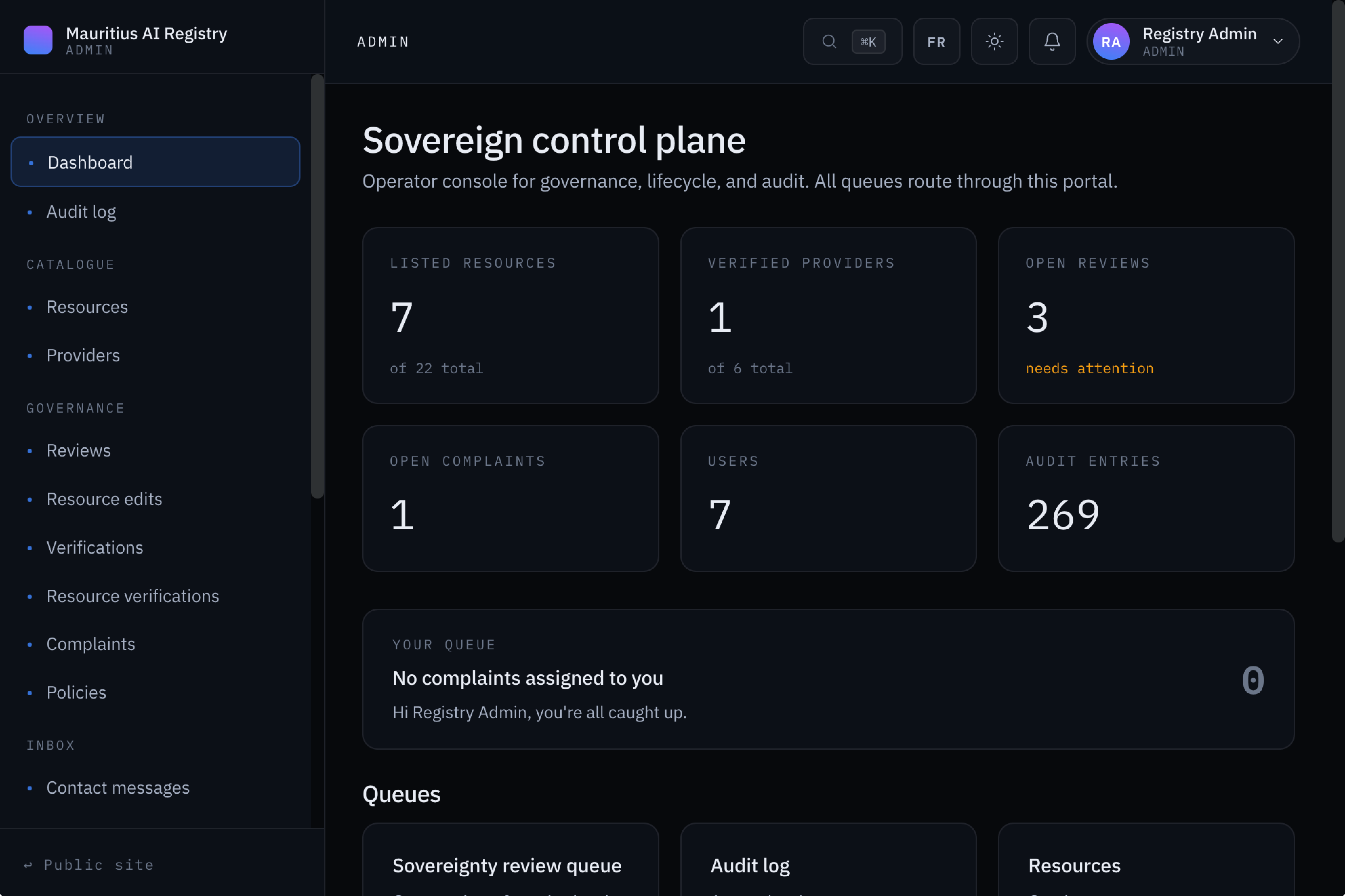 Admin dashboard