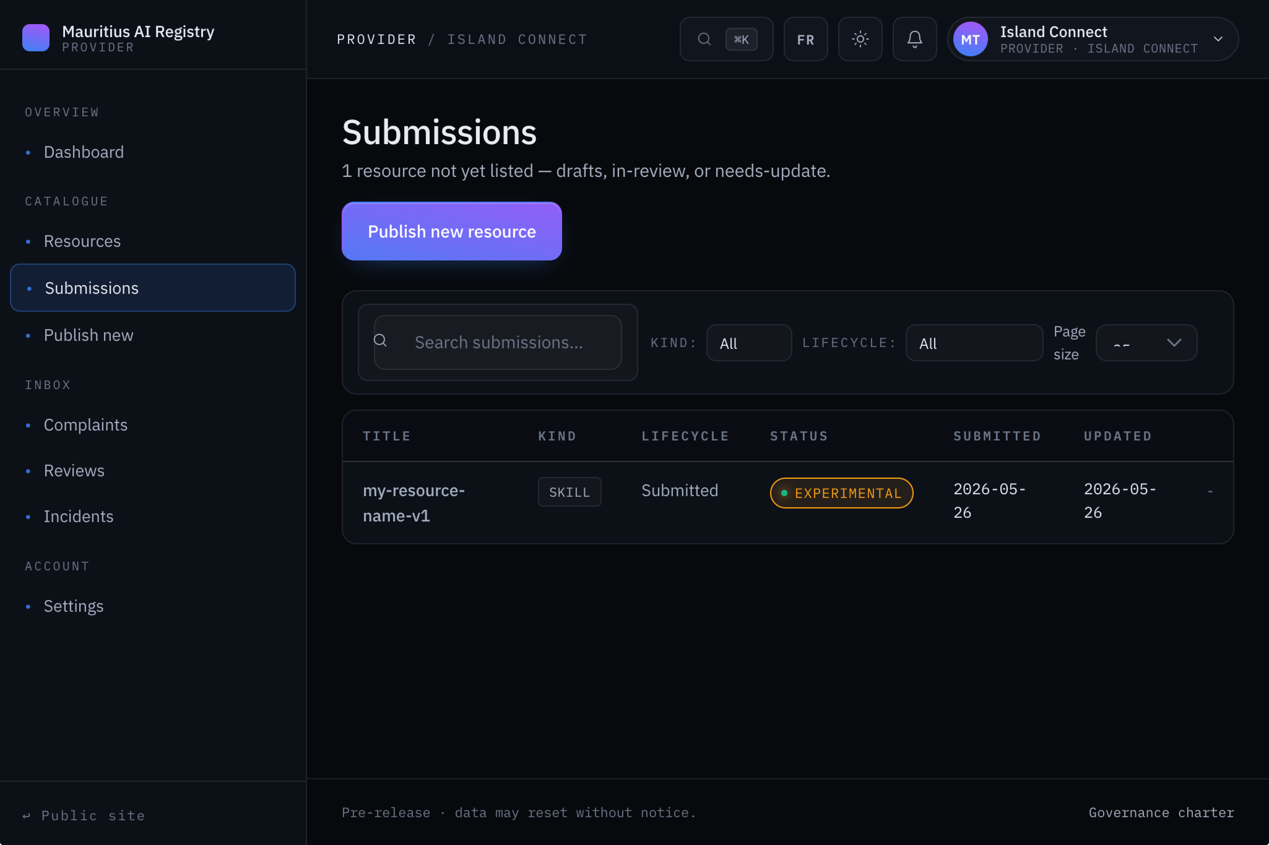 Submissions list
